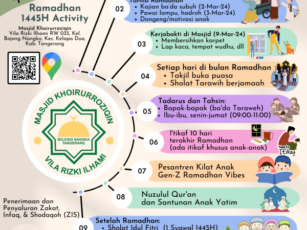 Kegiatan Ramadhan 1445H